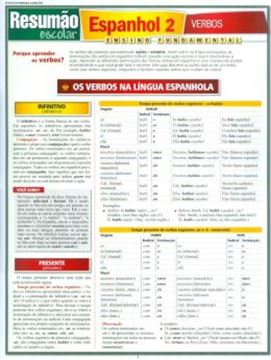 Imagem de RESUMAO - ESPANHOL 2 - VERBOS